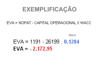 EXEMPLIFICAÇÃO



           WACC
 