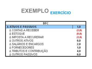EXEMPLO EXERCÍCIO
 