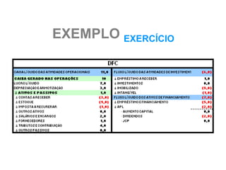 EXEMPLO EXERCÍCIO
 