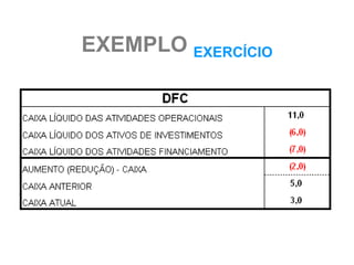 EXEMPLO EXERCÍCIO
 