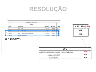 RESOLUÇÃO
 