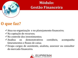 Módulo:
Gestão Financeira
Atua na organização e no planejamento financeiro;
Na captação de recursos;
No controle dos investimentos;
Analisa os demonstrativos contábeis, acompanha
faturamentos e fluxos de caixa;
Ocupa cargos de assistente, analista, assessor ou consultor
do mercado financeiro.
O que faz?
 