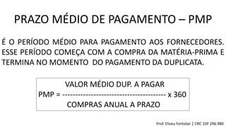 VALOR MÉDIO DUP. A PAGAR
PMP = ---------------------------------------- x 360
COMPRAS ANUAL A PRAZO
PRAZO MÉDIO DE PAGAMENTO – PMP
É O PERÍODO MÉDIO PARA PAGAMENTO AOS FORNECEDORES.
ESSE PERÍODO COMEÇA COM A COMPRA DA MATÉRIA-PRIMA E
TERMINA NO MOMENTO DO PAGAMENTO DA DUPLICATA.
Prof. Eliseu Fortolan │ CRC 1SP 296.980
 