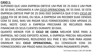 CASO 1:
SUPONDO QUE UMA EMPRESA OBTEVE UM PME DE 25 DIAS E UM PMR
DE 30 DIAS, CHEGAMOS A UM CICLO OPERACIONAL DE 55 DIAS. SE ESTA
EMPRESA OBTEVE PMP DE 25 DIAS ISSO SIGNIFICA QUE O SEU CICLO DE
CAIXA FOI DE 30 DIAS, OU SEJA, A EMPRESA VAI RECEBER SUAS VENDAS
COM 55 DIAS, MAS VAI PAGAR SEUS FORNECEDORES COM APENAS 25
DIAS, NESTE CASO A EMPRESA PRECISARÁ DE RECURSOS PARA
FINANCIAR OS SEUS CLIENTES DURANTE 30 DIAS.
QUANTO MENOR FOR O CICLO DE CAIXA MELHOR SERÁ PARA A
EMPRESA, NO CASO EXPOSTO ACIMA, A EMPRESA PRECISA MELHORAR
O SEU DESEMPENHO, REDUZINDO SEU PME E SEU PMR PARA ASSIM
DIMINUIR SEU CICLO OPERACIONAL, OU CONSEGUIR COM OS
FORNECEDORES UM PRAZO MAIS DILATADO PARA PAGAMENTO (PMP).
Prof. Eliseu Fortolan │ CRC 1SP 296.980
 