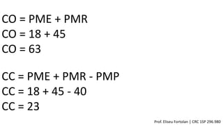 CO = PME + PMR
CO = 18 + 45
CO = 63
CC = PME + PMR - PMP
CC = 18 + 45 - 40
CC = 23
Prof. Eliseu Fortolan │ CRC 1SP 296.980
 