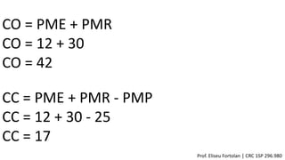 CO = PME + PMR
CO = 12 + 30
CO = 42
CC = PME + PMR - PMP
CC = 12 + 30 - 25
CC = 17
Prof. Eliseu Fortolan │ CRC 1SP 296.980
 