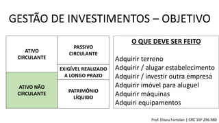 ATIVO
CIRCULANTE
ATIVO NÃO
CIRCULANTE
PASSIVO
CIRCULANTE
EXIGÍVEL REALIZADO
A LONGO PRAZO
PATRIMÔNIO
LÍQUIDO
GESTÃO DE INVESTIMENTOS – OBJETIVO
O QUE DEVE SER FEITO
Adquirir terreno
Adquirir / alugar estabelecimento
Adquirir / investir outra empresa
Adquirir imóvel para aluguel
Adquirir máquinas
Adquiri equipamentos
Prof. Eliseu Fortolan │ CRC 1SP 296.980
 
