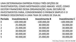 Período Investimento A Investimento B Investimento C
0 -100.000,00 -100.000,00 -100.000,00
1 25.000,00 40.000,00 30.000,00
2 25.000,00 30.000,00 30.000,00
3 30.000,00 30.000,00 30.000,00
4 30.000,00 25.000,00 30.000,00
5 40.000,00 25.000,00 30.000,00
UMA DETERMINADA EMPRESA POSSUI TRÊS OPÇÕES DE
INVESTIMENTOS, COMO MOSTRADOS LOGO ABAIXO. VOCÊ, COMO
GESTOR FINANCEIRO DESSA ORGANIZAÇÃO, QUAL DECISÃO DE
INVESTIMENTOS FARIA, CONSIDERANDO O PAYBACK SIMPLES E O
PAYBACK DESCONTADO A UMA TAXA DE JUROS DE 5%A.M.
Prof. Eliseu Fortolan │ CRC 1SP 296.980
 