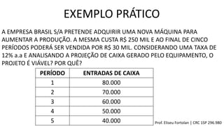 EXEMPLO PRÁTICO
A EMPRESA BRASIL S/A PRETENDE ADQUIRIR UMA NOVA MÁQUINA PARA
AUMENTAR A PRODUÇÃO. A MESMA CUSTA R$ 250 MIL E AO FINAL DE CINCO
PERÍODOS PODERÁ SER VENDIDA POR R$ 30 MIL. CONSIDERANDO UMA TAXA DE
12% a.a E ANALISANDO A PROJEÇÃO DE CAIXA GERADO PELO EQUIPAMENTO, O
PROJETO É VIÁVEL? POR QUÊ?
PERÍODO ENTRADAS DE CAIXA
1 80.000
2 70.000
3 60.000
4 50.000
5 40.000 Prof. Eliseu Fortolan │ CRC 1SP 296.980
 