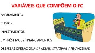 VARIÁVEIS QUE COMPÕEM O FC
FATURAMENTO
CUSTOS
INVESTIMENTOS
EMPRÉSTIMOS / FINANCIAMENTOS
DESPESAS OPERACIONAIS / ADMINISTRATIVAS / FINANCEIRAS
 