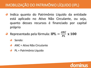 IMOBILIZAÇÃO DO PATRIMÔNIO LÍQUIDO (IPL)
Indica quanto do Patrimônio Líquido da entidade
está aplicado no Ativo Não Circulante, ou seja,
quanto desses recursos é financiado por capital
próprio
Representado pela fórmula: 𝐈𝐏𝐋 =
𝑨𝑵𝑪
𝑷𝑳
𝐱 𝟏𝟎𝟎
Sendo:
ANC = Ativo Não Circulante
PL = Patrimônio Líquido
 