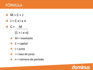FÓRMULA
M = C + J
J = C x i x n
C = M
(1 + i x n)
M = montante
C = capital
J = juros
i = taxa de juros
n = número de período
 