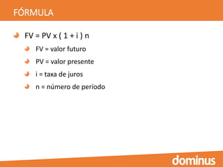 FÓRMULA
FV = PV x ( 1 + i ) n
FV = valor futuro
PV = valor presente
i = taxa de juros
n = número de período
 
