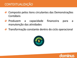 CONTEXTUALIZAÇÃO
Composto pelos itens circulantes das Demonstrações
Contábeis
Produzem a capacidade financeira para a
manutenção das atividades
Transformação constante dentro do ciclo operacional
 