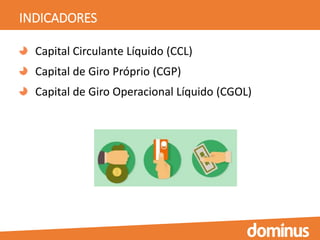 INDICADORES
Capital Circulante Líquido (CCL)
Capital de Giro Próprio (CGP)
Capital de Giro Operacional Líquido (CGOL)
 
