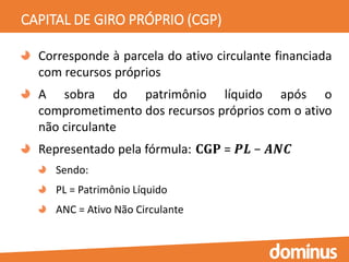 CAPITAL DE GIRO PRÓPRIO (CGP)
Corresponde à parcela do ativo circulante financiada
com recursos próprios
A sobra do patrimônio líquido após o
comprometimento dos recursos próprios com o ativo
não circulante
Representado pela fórmula: 𝐂𝐆𝐏 = 𝑷𝑳 − 𝑨𝑵𝑪
Sendo:
PL = Patrimônio Líquido
ANC = Ativo Não Circulante
 