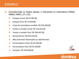 EXEMPLO
Considerando os dados abaixo, e interprete os indicadores PMGE,
PMRV, PMPC, CF e CO:
Estoque inicial: R$ 67.087,00
Estoque final: R$ 73.659,00
Custo da mercadoria vendida: R$ 520.360,00
Contas a receber inicial: R$ 110.241,00
Contas a receber final: R$ 100.407,00
Receita Bruta: R$ 974.655,00
Não ocorreram devoluções ou abatimentos
Fornecedores inicial: R$ 44.292,00
Fornecedores final: R$ 53.199,00
Compras: R$ 326.698,00
 