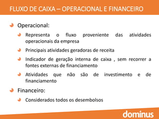 FLUXO DE CAIXA – OPERACIONAL E FINANCEIRO
Operacional:
Representa o fluxo proveniente das atividades
operacionais da empresa
Principais atividades geradoras de receita
Indicador de geração interna de caixa , sem recorrer a
fontes externas de financiamento
Atividades que não são de investimento e de
financiamento
Financeiro:
Considerados todos os desembolsos
 