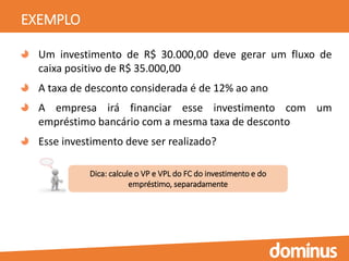 EXEMPLO
Um investimento de R$ 30.000,00 deve gerar um fluxo de
caixa positivo de R$ 35.000,00
A taxa de desconto considerada é de 12% ao ano
A empresa irá financiar esse investimento com um
empréstimo bancário com a mesma taxa de desconto
Esse investimento deve ser realizado?
Dica: calcule o VP e VPL do FC do investimento e do
empréstimo, separadamente
 