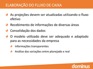 ELABORAÇÃO DO FLUXO DE CAIXA
As projeções devem ser atualizadas utilizando o fluxo
efetivo
Recebimento de informações de diversas áreas
Consolidação dos dados
O modelo utilizado deve ser adequado e adaptado
para as necessidades da empresa
Informações transparentes
Análise das variações entre planejado x real
 