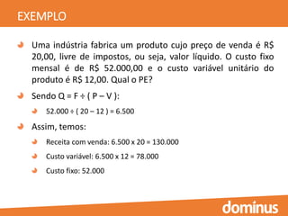 EXEMPLO
Uma indústria fabrica um produto cujo preço de venda é R$
20,00, livre de impostos, ou seja, valor líquido. O custo fixo
mensal é de R$ 52.000,00 e o custo variável unitário do
produto é R$ 12,00. Qual o PE?
Sendo Q = F ÷ ( P – V ):
52.000 ÷ ( 20 – 12 ) = 6.500
Assim, temos:
Receita com venda: 6.500 x 20 = 130.000
Custo variável: 6.500 x 12 = 78.000
Custo fixo: 52.000
 