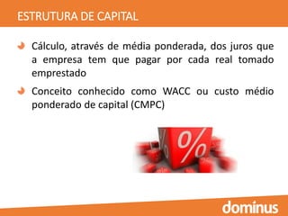 ESTRUTURA DE CAPITAL
Cálculo, através de média ponderada, dos juros que
a empresa tem que pagar por cada real tomado
emprestado
Conceito conhecido como WACC ou custo médio
ponderado de capital (CMPC)
 