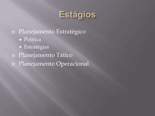    Planejamento Estratégico
       Política
       Estratégias
   Planejamento Tático
   Planejamento Operacional
 
