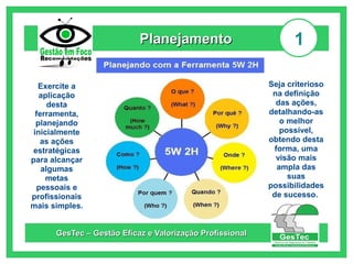 Planejamento
Exercite a
aplicação
desta
ferramenta,
planejando
inicialmente
as ações
estratégicas
para alcançar
algumas
metas
pessoais e
profissionais
mais simples.
GesTec – Gestão Eficaz e Valorização Profissional

1
Seja criterioso
na definição
das ações,
detalhando-as
o melhor
possível,
obtendo desta
forma, uma
visão mais
ampla das
suas
possibilidades
de sucesso.

 