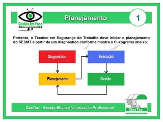 Planejamento

1

Portanto, o Técnico em Segurança do Trabalho deve iniciar o planejamento
do SESMT a partir de um diagnóstico conforme mostra o fluxograma abaixo.

GesTec – Gestão Eficaz e Valorização Profissional

 