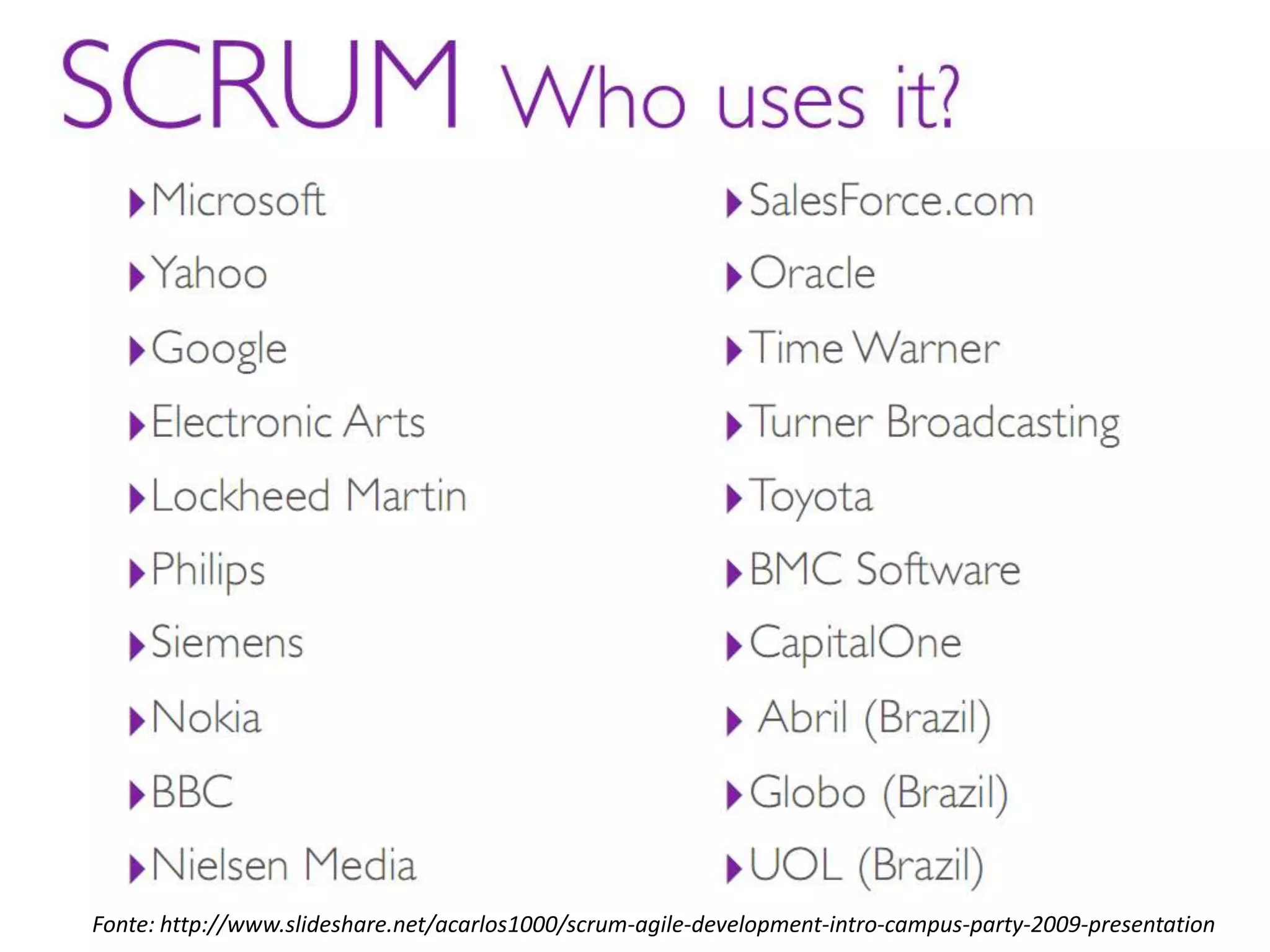 Scrum esperapreparadopelasmudançasCost of changeScrum Development Life CycleFonte: Agile Project Management with Scrum, Aditya Raj