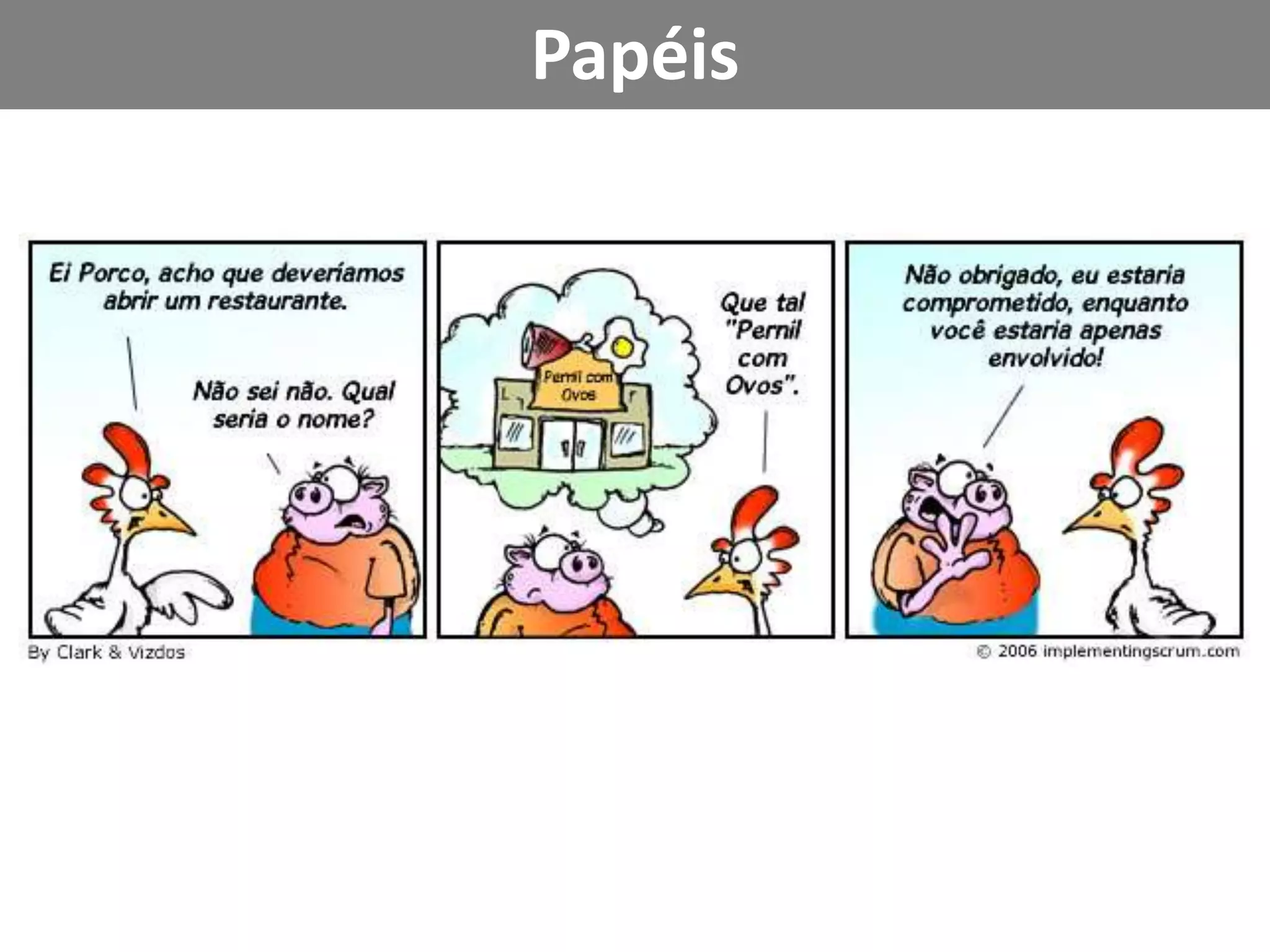 SP1SprintBacklogSP2Reunião DiáriaEstimativa24hsProdutoProductBacklogDesenvolvimentoSprint2 a 4 semanasReviewTestesVisão do ProdutoRetrospectivapowered by  FábioMenezes (Peggasus) 