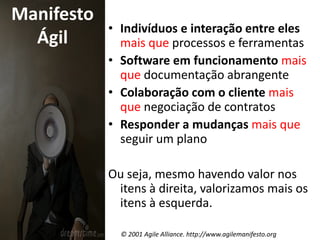 Manifesto ÁgilIndivíduos e interação entre elesmais que processos e ferramentasSoftware em funcionamentomais que documentação abrangenteColaboração com o clientemais que negociação de contratosResponder a mudançasmais que seguir um planoOu seja, mesmo havendo valor nos itens à direita, valorizamos mais os itens à esquerda.© 2001 AgileAlliance. http://www.agilemanifesto.org