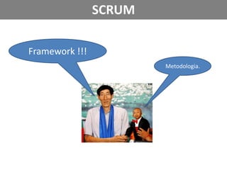 SCRUMFramework !!!Metodologia.