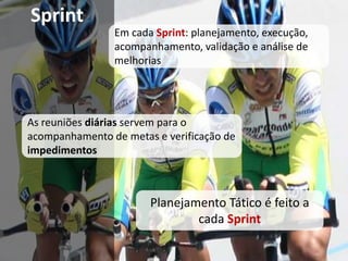 Fonte: http://www.slideshare.net/acarlos1000/scrum-agile-development-intro-campus-party-2009-presentation