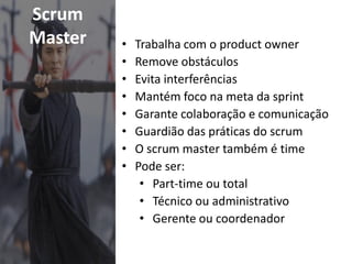 PapéisFonte: http://www.implementingscrum.com