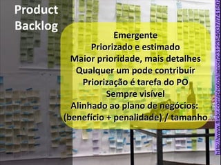 GerenteoucoordenadorTime