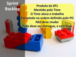 TimeAuto-gerenciávelGerencia o próprio progressoMantém o foco no que o PO querGarante a qualidadeDesenvolve o processoDefine a distribuição interna das tarefasMultifuncional5 a 9 pessoasFulltimeEstima itens do backlogSe compromete na entrega de um incremento funcionalFoco na lista priorizada pelo PO e acordada com o timeDefine as tarefas que determinam o “COMO”Desenvolve o produto