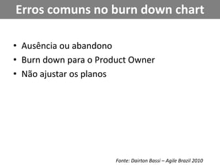Os resultados são aceitos ou rejeitados pelo PO