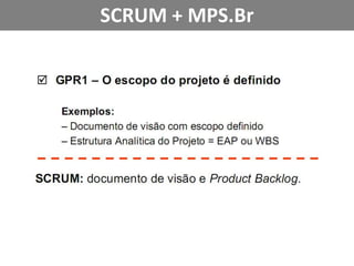 Retrospective  O que devemos começar a fazer?  O que precisamos parar de fazer?O que devemos continuar a fazer?"Loucura é fazer a mesma coisa e esperar um resultado diferente." Albert Einstein