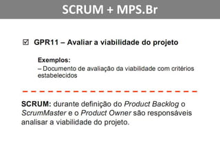 Scrum+XPPadronização de código
