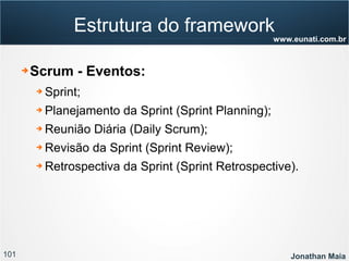 101 Jonathan Maia
www.eunati.com.br
Estrutura do framework
➔ Scrum - Eventos:
➔ Sprint;
➔ Planejamento da Sprint (Sprint Planning);
➔ Reunião Diária (Daily Scrum);
➔ Revisão da Sprint (Sprint Review);
➔ Retrospectiva da Sprint (Sprint Retrospective).
 