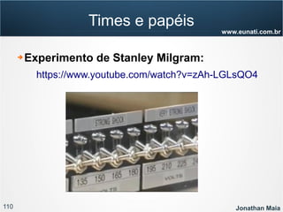 110 Jonathan Maia
www.eunati.com.br
Times e papéis
➔ Experimento de Stanley Milgram:
https://www.youtube.com/watch?v=zAh-LGLsQO4
 
