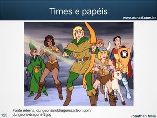 125 Jonathan Maia
www.eunati.com.br
Times e papéis
Fonte externa: dungeonsanddragonscartoon.com/
dungeons-dragons-3.jpg
 