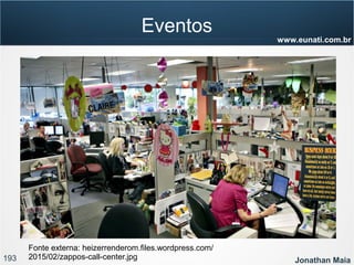 193 Jonathan Maia
www.eunati.com.br
Eventos
Fonte externa: heizerrenderom.files.wordpress.com/
2015/02/zappos-call-center.jpg
 