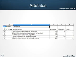 216 Jonathan Maia
www.eunati.com.br
Artefatos
 