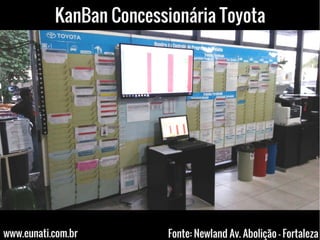 230 Jonathan Maia
www.eunati.com.br
Fundamentos teóricos - KanBan
 