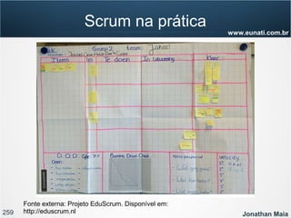 259 Jonathan Maia
www.eunati.com.br
Scrum na prática
Fonte externa: Projeto EduScrum. Disponível em:
http://eduscrum.nl
 