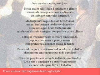 31 Jonathan Maia
www.eunati.com.br
Agile
 