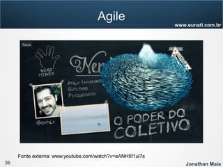 36 Jonathan Maia
www.eunati.com.br
Agile
Fonte externa: www.youtube.com/watch?v=eANH5f1ul7s
 