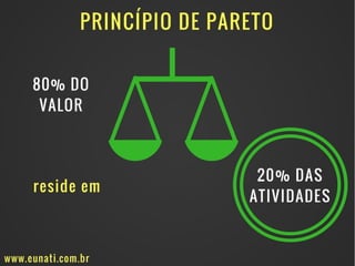 49 Jonathan Maia
www.eunati.com.br
Agile
 